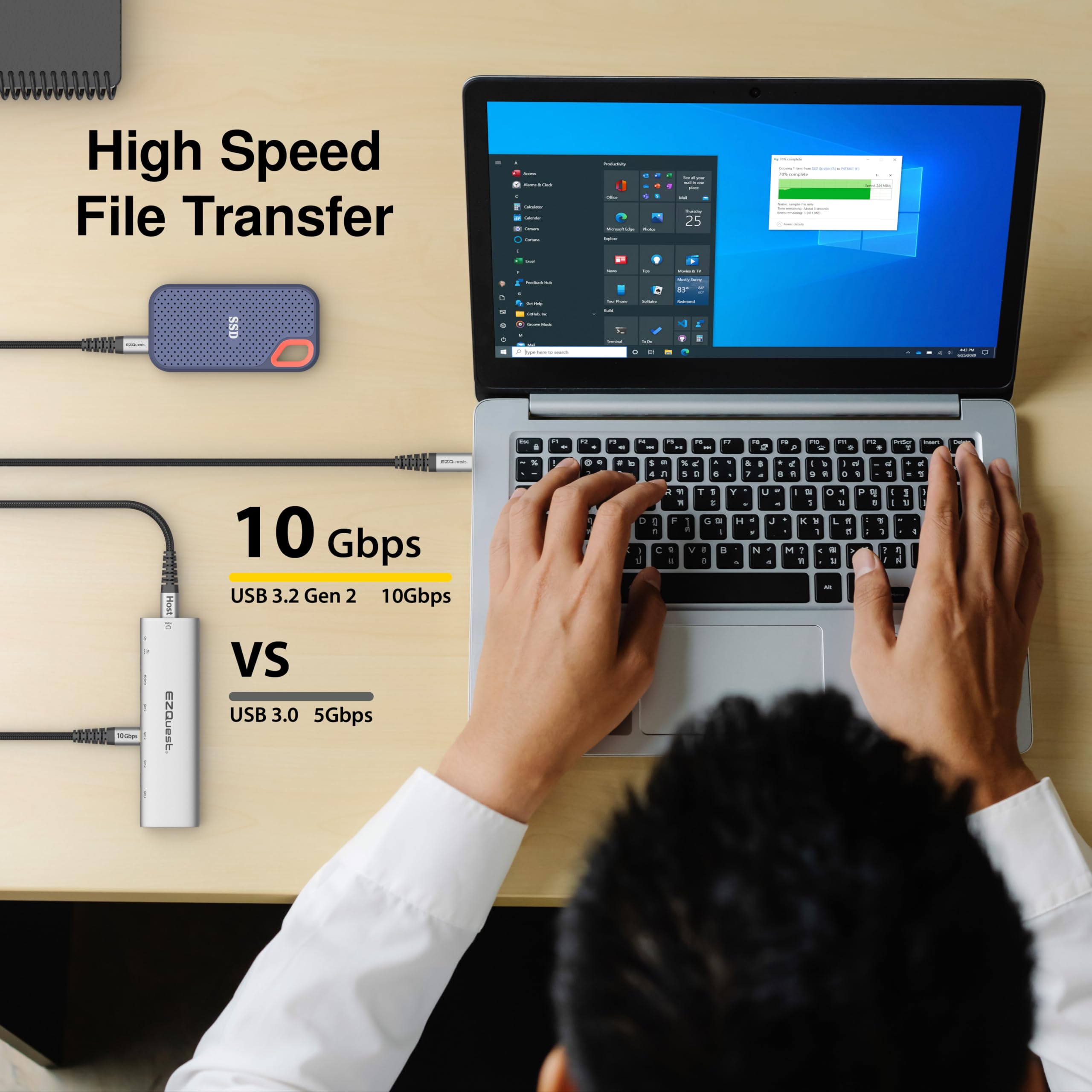 Amazon | EZQuest USB-C スリム Gen 2 ハブアダプター 6-in-1 1 USB-C